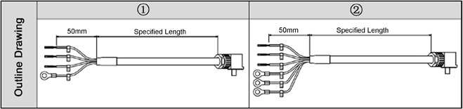 YASKAWA ELECTRIC ∑7 (SGM7) Series Main Circuit Cables (JZSP Series-Compatible Products): Related Image