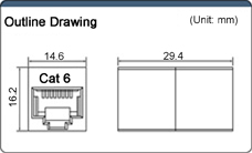 Relay Type / UTP / CAT6 (straight connection): Related image