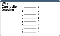 Relay Type / UTP / CAT6 (straight connection): Related image