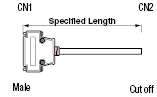 EMI Countermeasures Cable/Slim-model Connector:Related Image