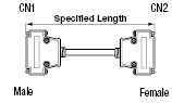 EMI Countermeasures Cable/Slim-model Connector:Related Image