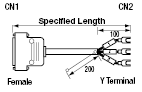 High EMI Countermeasures Cable:Related Image