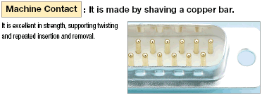 EMI Countermeasure Solder/Machine Contact D-Sub Connector:Related Image
