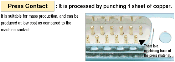 Solder/Press Contact (Low Cost) D-Sub Connector:Related Image