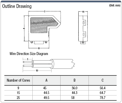 Screw-lock/Press Contact D-sub Connector (with Integrated Terminal Block):Related Image