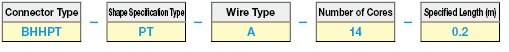 Discrete Wire Cable With Hooded Connector:Related Image