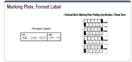 Common 1-to-19 Space-Saving Terminal Block:Related Image