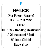 JL04 Waterproof/Straight/Panel Mountable Connector Harness:Related Image