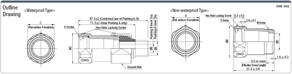 JL05 End Bell:Related Image