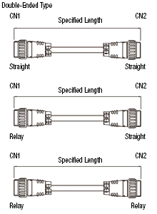 NJC Straight/Relay/Panel Mountable Connector Harness:Related Image