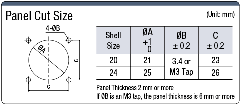 NR Panel Mountable Receptacle (One-touch Lock):Related Image