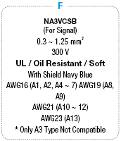 NJW Straight/Relay/Panel Mountable Connector Harness:Related Image