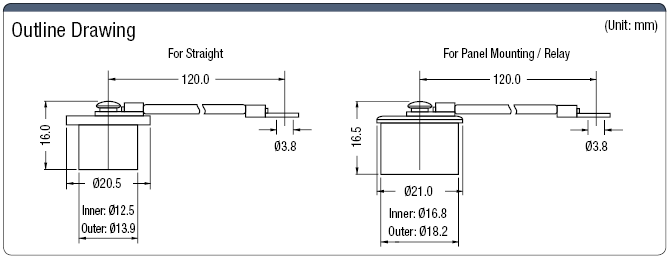 PRC03 Dust-proof Cap:Related Image