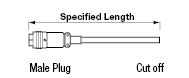 PRC05 One-Touch/Straight Connector Harness:Related Image