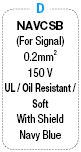 PRC05 One-Touch/Straight Connector Harness:Related Image