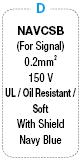 PRC05 One-touch/Relay Connector Harness:Related Image