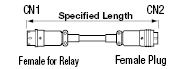 PRC05 One-touch/Relay Connector Harness:Related Image