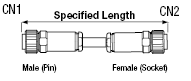 R04 Waterproof/Straight Connector Harness:Related Image