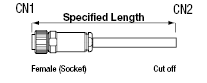 R04 Waterproof/Straight Connector Harness:Related Image