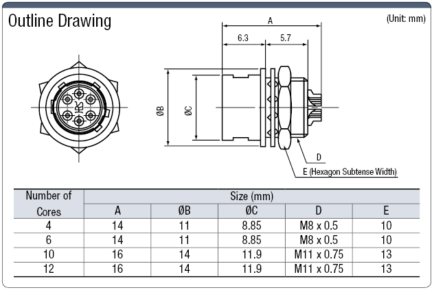 HR10 Panel Mount Receptacle (One-touch Lock):Related Image