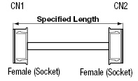 XH Connector Harness:Related Image