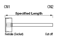 VH Connector Harness:Related Image
