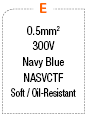 CLO7 Waterproof Connector Harness:Related Image