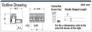 COMBICON Plug Connector:Related Image