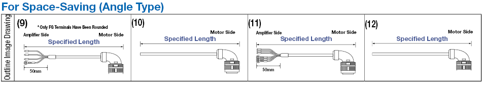 Yaskawa Electric ΣII (SGDM) Series Main Circuit Harness:Related Image