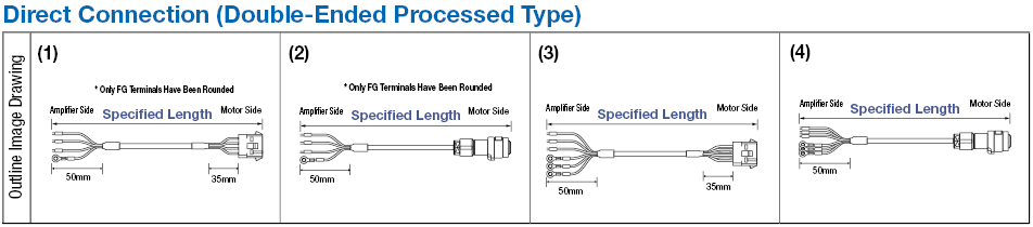 Yaskawa Electric ΣII (SGDH) Series Main Circuit Harness:Related Image