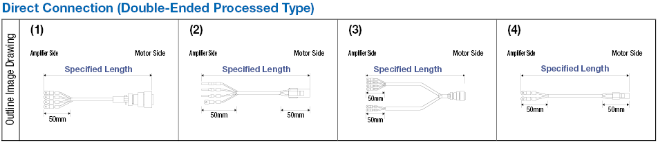 Panasonic Corporation A4 Series MINAS Motor Harness:Related Image