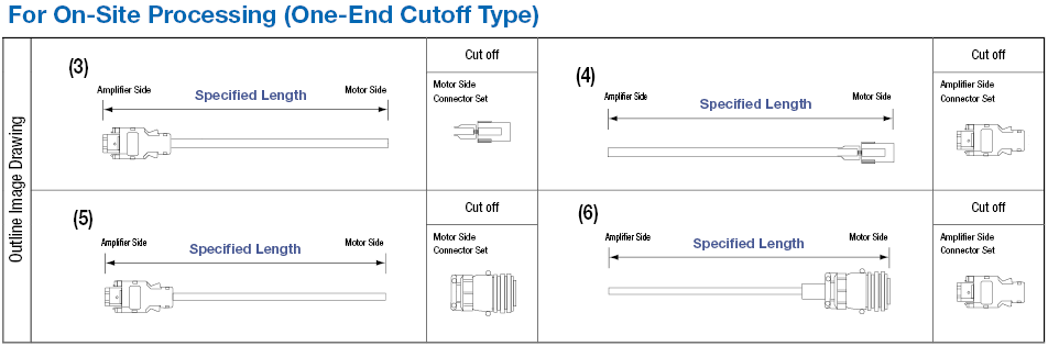 Panasonic Corporation A4 Series MINAS Encoder Harness:Related Image