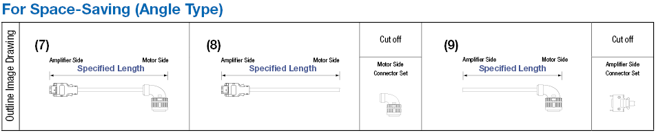 Panasonic Corporation A4 Series MINAS Encoder Harness:Related Image