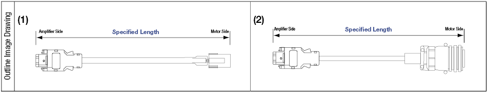 Panasonic Corporation A4 Series MINAS Encoder Harness:Related Image