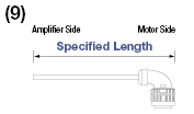 Panasonic Corporation AIII Series MINAS Encoder Harness:Related Image