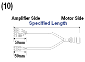 Panasonic Corporation A/S/E Series MINAS Motor Harness:Related Image