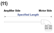 Panasonic Corporation A/S/E Series MINAS Motor Harness:Related Image