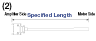 Panasonic Corporation A/S/E Series MINAS Encoder Harness:Related Image