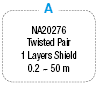 Signal Control IEEE1284 ⇔ MIL Harness:Related Image