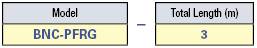 BNC⇔Lead Wire Harness:Related Image