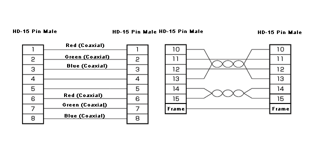 Display Harness (High Resolution): Related Image