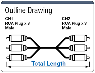 3-Pin RCA Plug Harness (Red, White, Yellow):Related Image