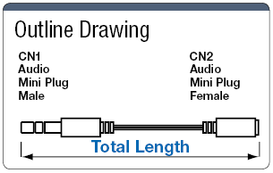 Audio Mini Plug Harness (Ø 3.5 MM Stereo Mini Plug) for Extension:Related Image