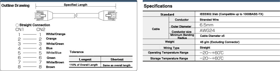 CAT6 UTP (single wire / JIS flame-retardant eco-friendly type): Related image