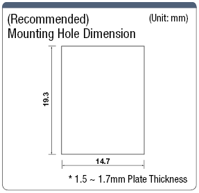 Panel Mounting Model / UTP / CAT6:Related Image