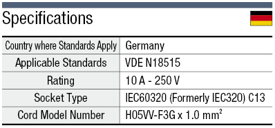 AC Cord - Fixed Length (VDE) - Single-Sided Cutoff Model Socket:Related Image