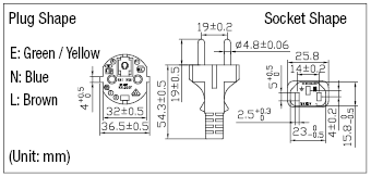 AC Cord - Fixed Length (VDE) - Double-Ended:Related Image