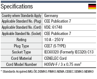 AC Cord - Fixed Length (VDE) - Double-Ended:Related Image