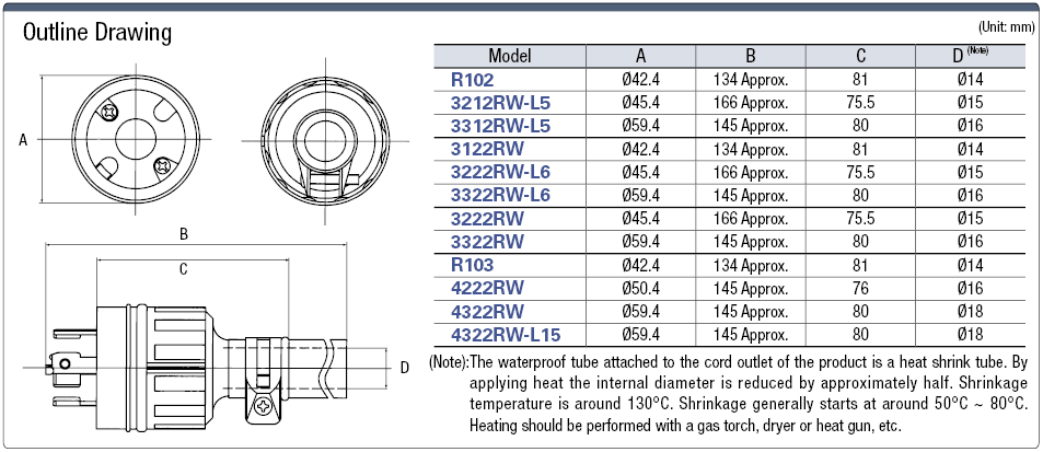 Commercial Locking Model Outlet - Plug (Weatherproof Model):Related Image