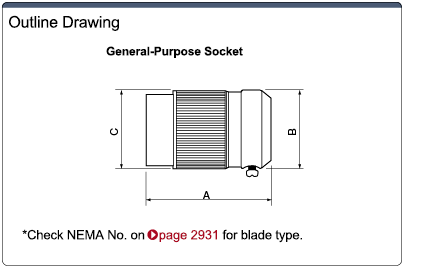 NEMA Standard Socket: Related image